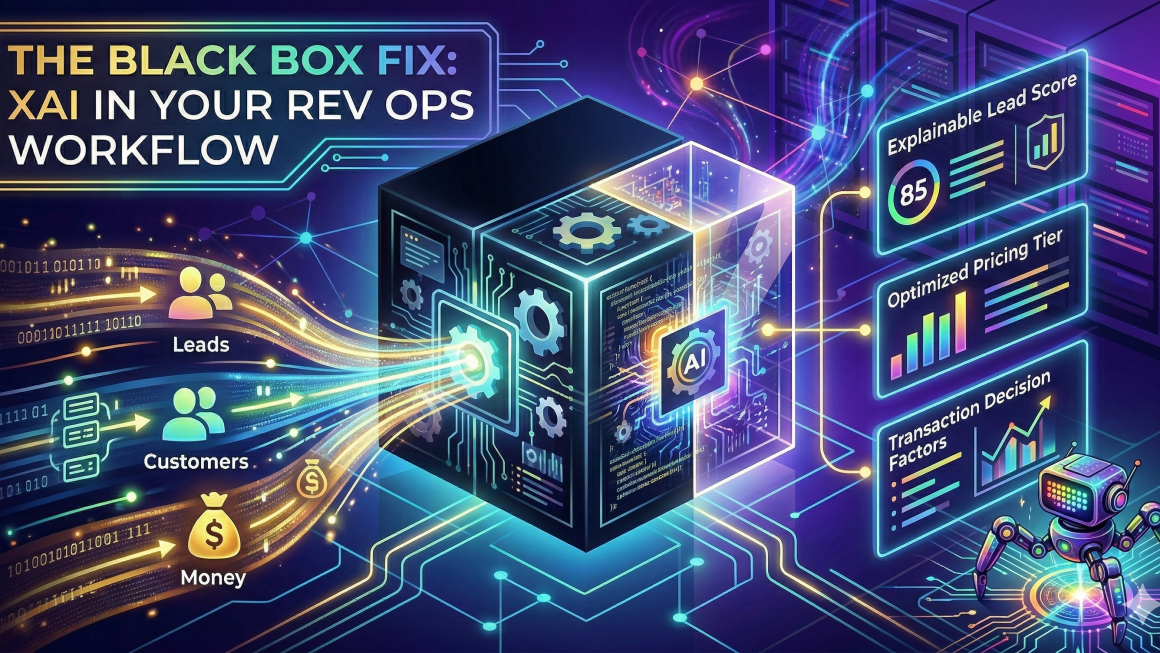 The Black Box Fix: How to Implement Explainable AI (XAI) in Your Lead Scoring and Pricing Workflows