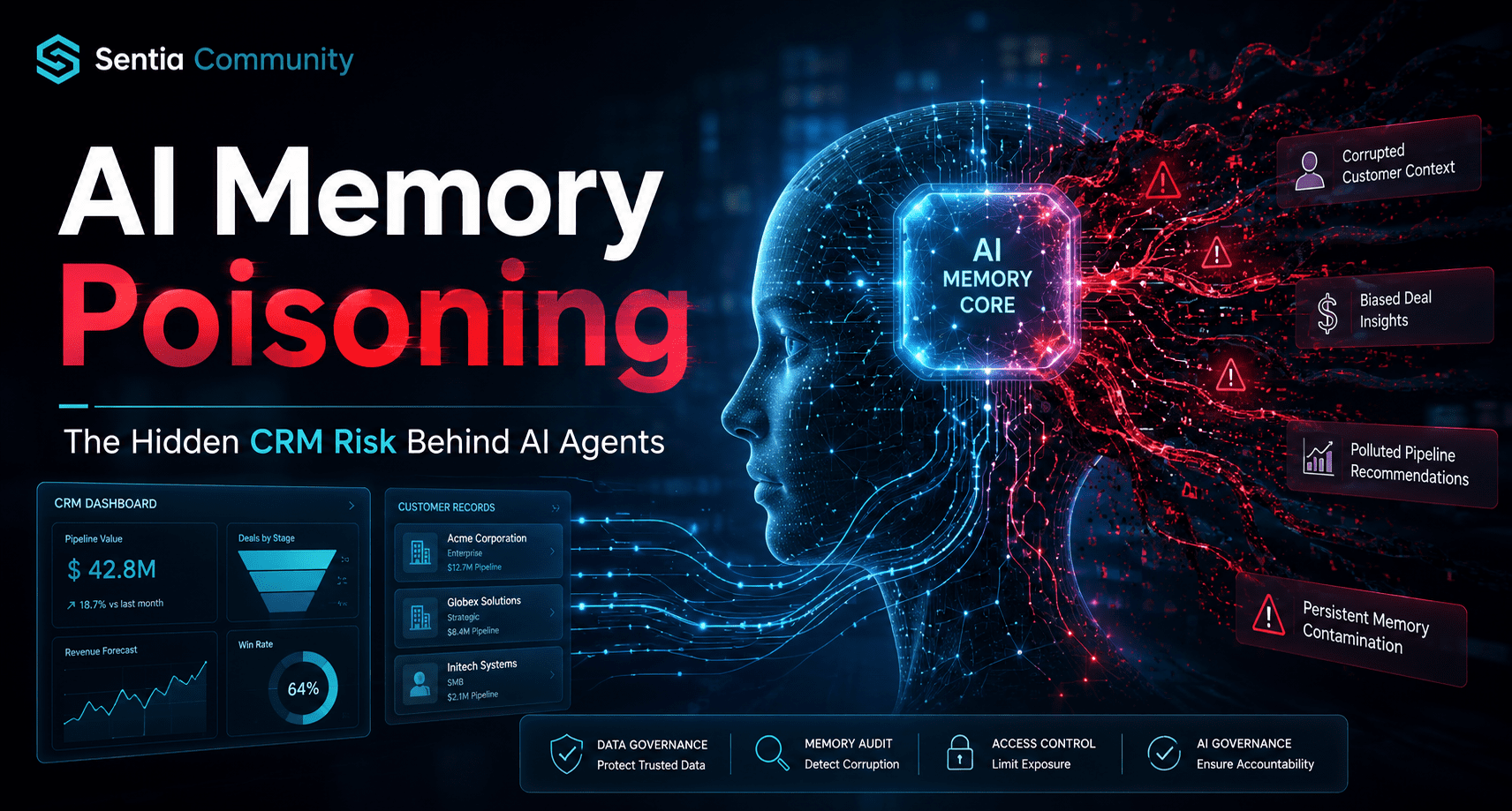 AI Memory Poisoning: What is The Hidden CRM Risk Behind AI Agents?