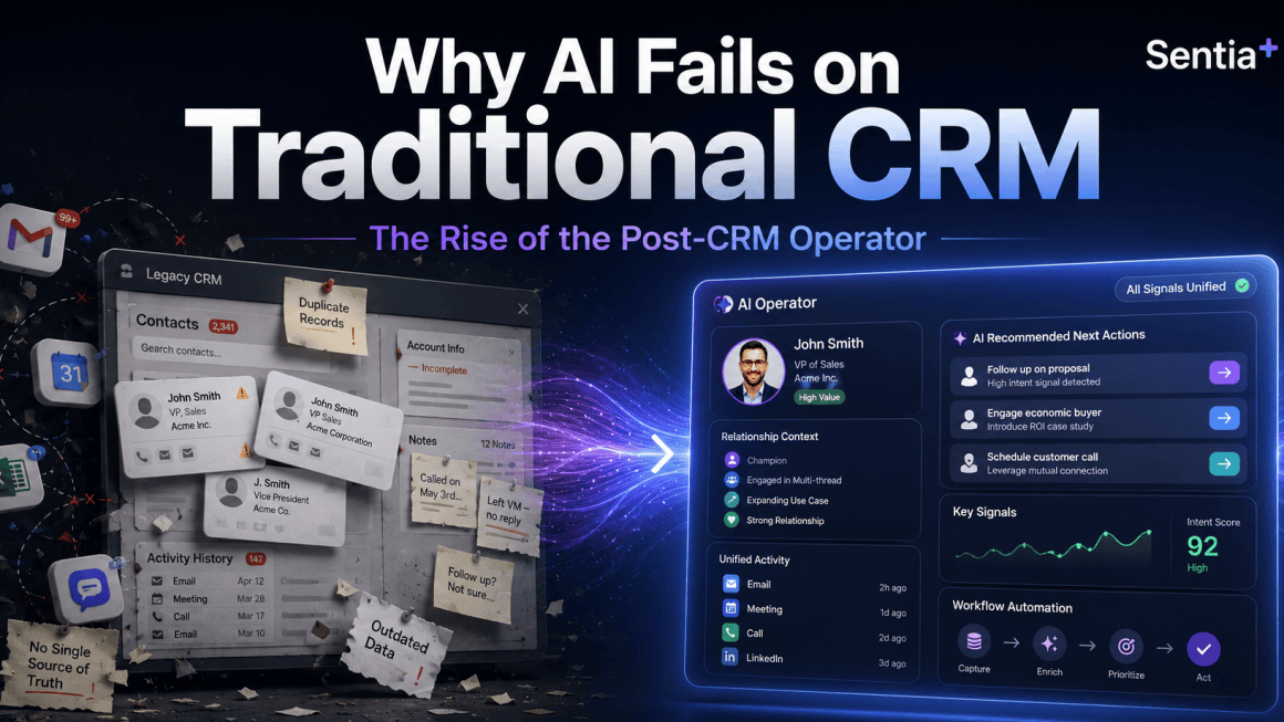 Why AI Fails on Traditional CRM | Sentia+ Post-CRM Operator